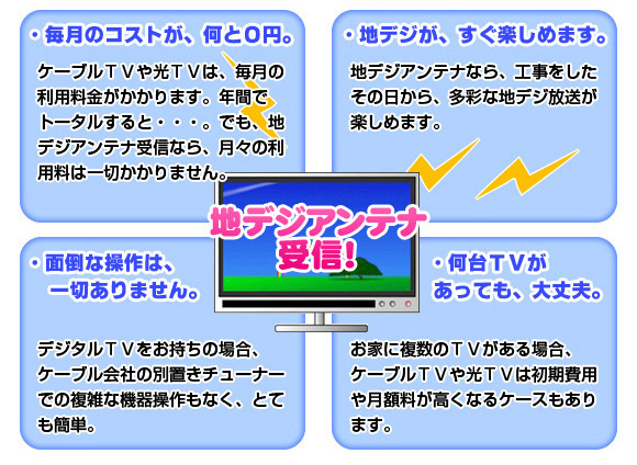 �n�f�W�A���e�i��M�I